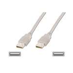 Кабель USB Atcom (16614) USB 2.0 АM/AM 1.8m Белый