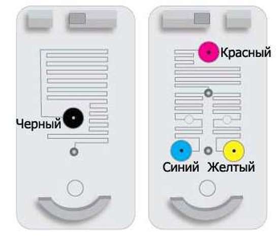 Струменевий картридж Canon для Pixma MP230/MP250/MP270 CL-511C Color (2972B007)