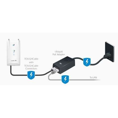 Інжектор PoE (Gigabit) Ubiquiti 24V/1,25A/30W (POE-24-30W)