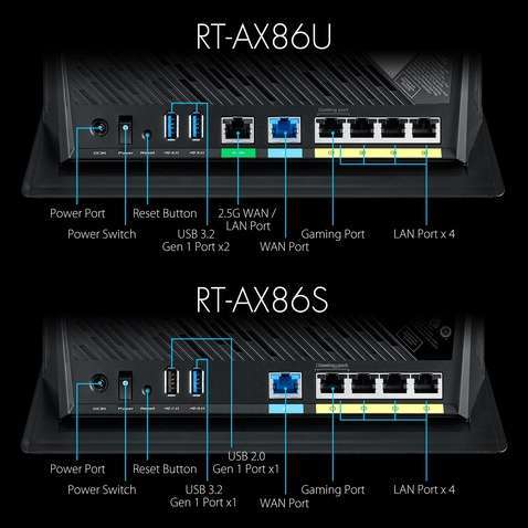 Маршрутизатор Wi-Fi Asus RT-AX86S