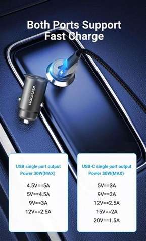 Автомобільний зарядний пристрій  Vention Power Delivery Port + QC3.0 (2USB, 24W) Grey (CC-63-H)