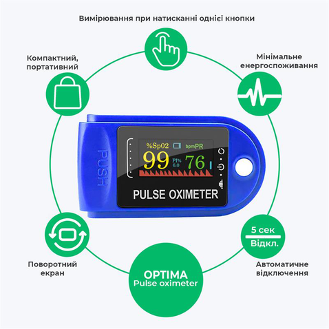 Набір пульсоксиметрів  Optima LK87-N + Optima CMS50N (CMS50N87)