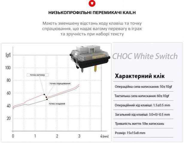 Клавіатура  Motospeed K94 Kailh Short White (mtk94mks) Grey USB