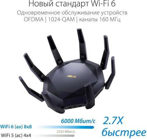Маршрутизатор Wi-Fi Asus RT-AX89X
