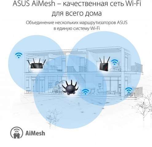 Маршрутизатор Wi-Fi Asus RT-AX89X