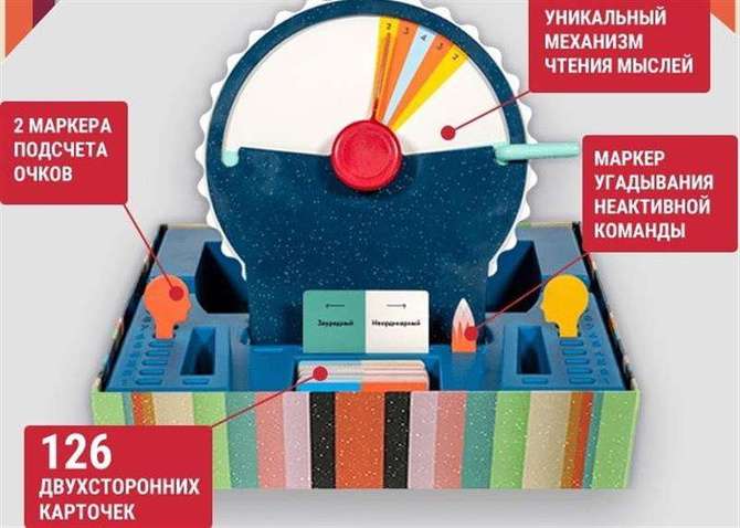 Настільна гра  GaGa Games Довжина хвилі (GG207)