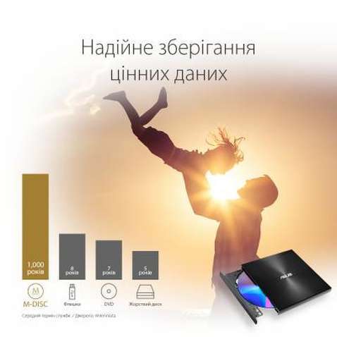 Оптичний привід DVD-RW ASUS SDRW-08U9M-U/GOLD/G/AS