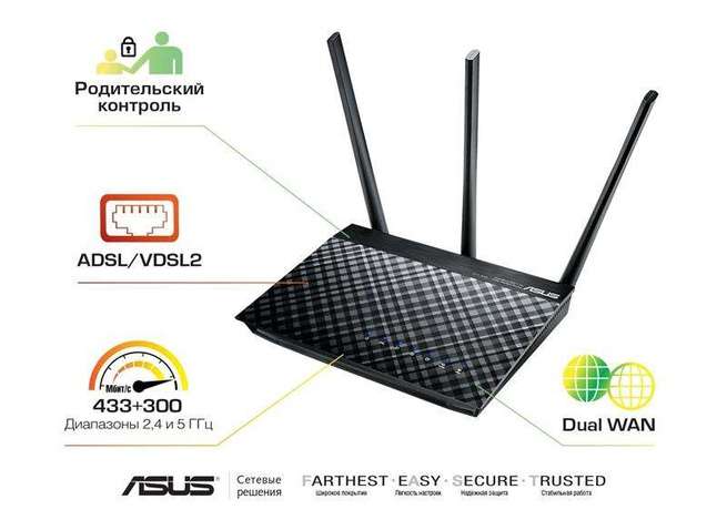 Маршрутизатор Wi-Fi ADSL модем Asus DSL-AC51 AC750, 1xRJ11, 2xFE LAN/WAN, 3 антени