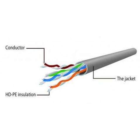 Патч-корд 0.5м UTP cat 6 Cablexpert (PP6U-0.5M/R)