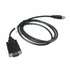 Перехідник Cablexpert USB to COM (UAS-DB9M-02) кабель 1.5м Black