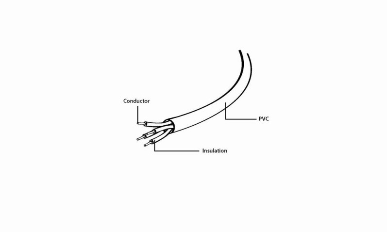 Аудіокабель Cablexpert (CCA-419) 3.5mm(M)/3.5mm(F) (вилка - розетка)