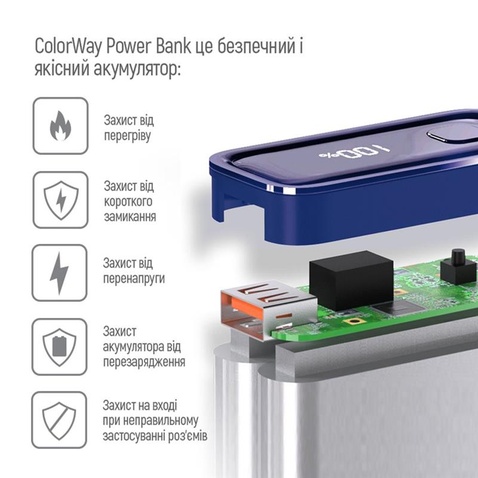 Зовнішній акумулятор (Power Bank) Colorway 20000mAh Full power (USB QC3.0 + USB-C PD 22.5W) Blue