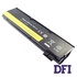 Батарея для ноутбука LENOVO 45N1128 (ThinkPad: X240, X250, T440, T440S, T450S Series) 11.1V 4400mAh Black