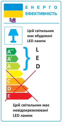 Настільна світлодіодна лампа ELM Jumbo 7W IP20