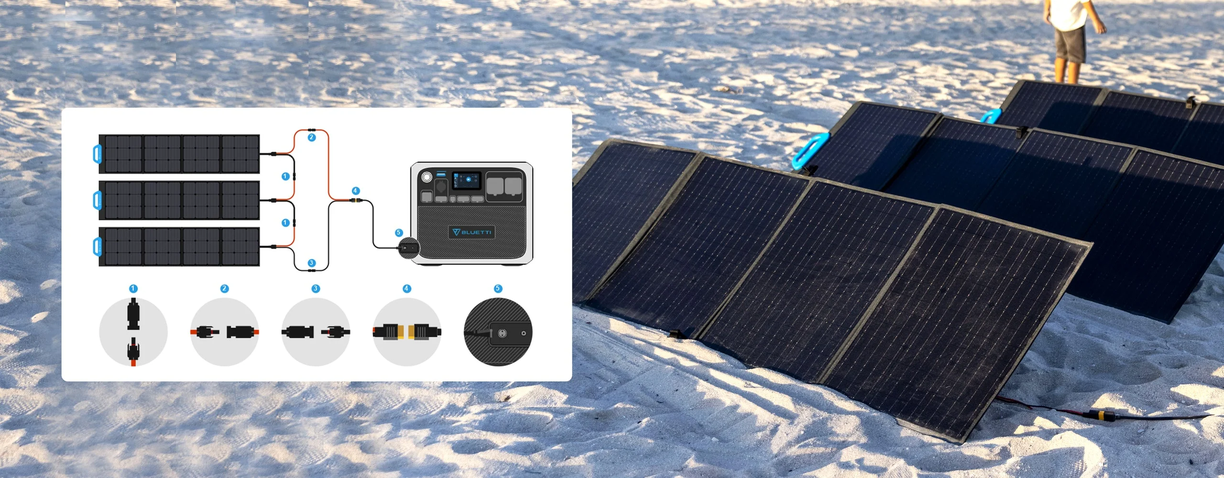 Сонячна панель  BLUETTI 200W PV200