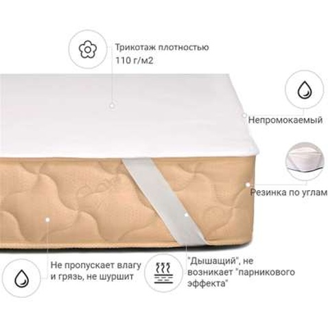 Наматрацник MirSon AQUA-stop водонепроникний на гумці по кутках (2200000691729)