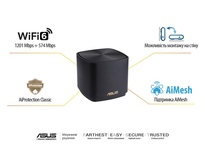 Маршрутизатор Wi-Fi  Asus ZenWiFi XD4 Plus 3pk Black (90IG07M0-MO3C50)