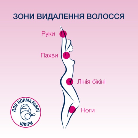 Воскові смужки Veet Easy-Gelwax для нормальної шкіри 12 шт. (8413600511012/4680012390939)