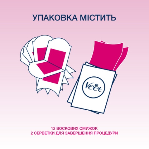 Воскові смужки Veet Easy-Gelwax для нормальної шкіри 12 шт. (8413600511012/4680012390939)