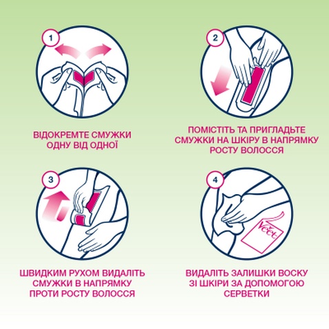 Воскові смужки Veet Easy-Gelwax для сухої шкіри 12 шт. (8410104511340/4680012390946)