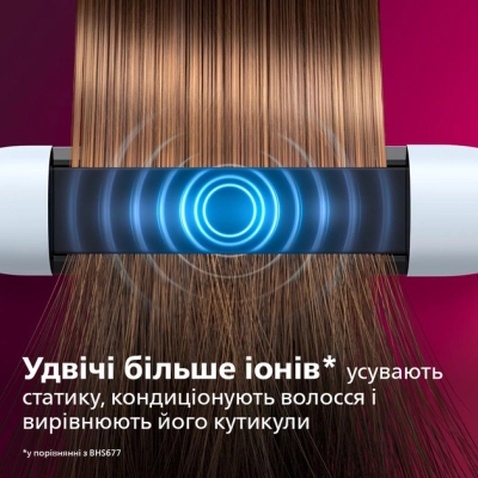 Вирівнювач для волосся Philips BHS520/00