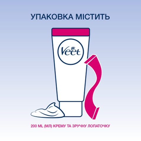 Крем для депіляції Veet Minima для чутливої шкіри 200 мл (4680012390144)