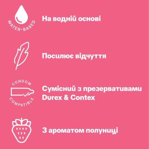 Інтимний гель-змазка Durex Play Saucy Strawberry зі смаком та ароматом полуниці 50 мл (5011417567661)