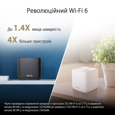 Маршрутизатор Wi-Fi  Asus ZenWiFi XD4 Plus 3pk Black (90IG07M0-MO3C50)