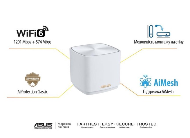 Маршрутизатор Wi-Fi Asus ZenWiFi XD4 Plus 1pk White (90IG07M0-MO3C00)