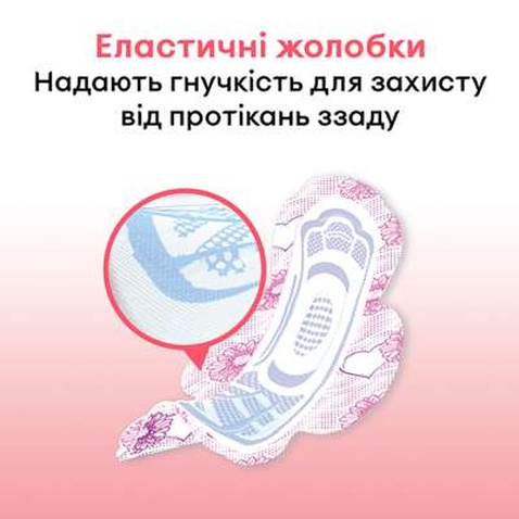 Гігієнічні прокладки Kotex Ultra Normal 30 шт. (5029053569093)