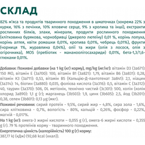 Вологий корм для собак Optimeal з кроликом та чорницею в соусі 100 г (4820215369855)