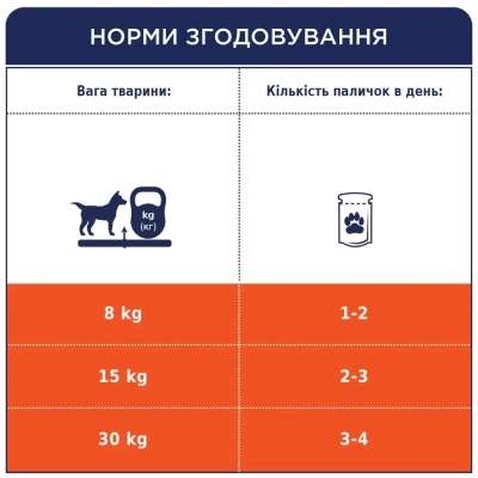 Ласощі для собак Club 4 Paws Premium дентал стікс для великих порід 77 г (4820215363235)