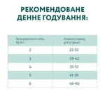 Сухий корм для кішок Optimeal для стерилізованих/кастрованих з яловичиною і сорго 1.5 кг (4820215364652)