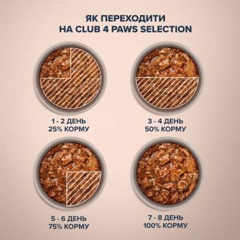 Вологий корм для кішок Club 4 Paws Paws Selection Преміум Шматочки з куркою та телятиною в соусі 80 г (4820215368018)