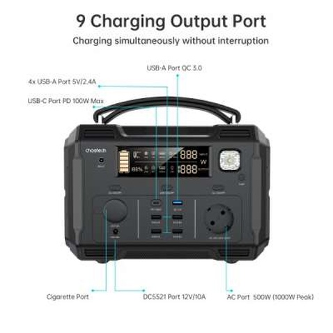Зарядна станція Choetech BS004-EU-BK, 500W (BS004-EU-BK)