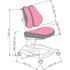 Дитяче крісло FunDesk Diverso Pink