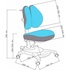 Дитяче крісло FunDesk Pittore Blue