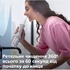 Іригатор Philips HX3826/31