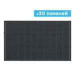 Сонячні панелі EcoFlow 30*100 Solar Panel Стаціонарні