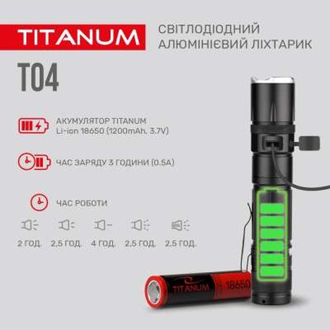 Ліхтар TITANUM 300Lm 6500K (TLF-T04)