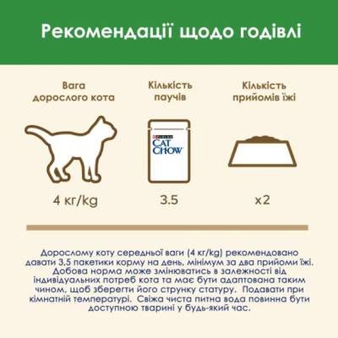 Вологий корм для кішок Purina Cat Chow Sterilised з куркою та баклажанами в желе 85г (7613037025644)