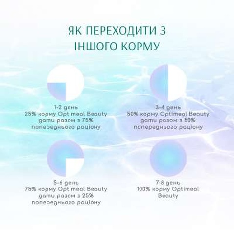 Консерви для котів Optimeal Beauty Harmony смугастий тунець у желе з водоростями 70 г (4820215366236)