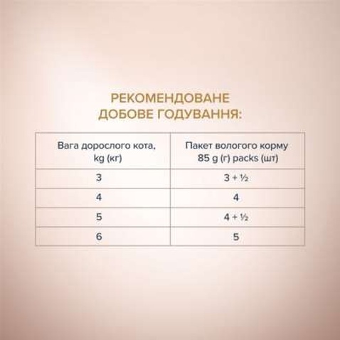 Вологий корм для кішок Club 4 Paws Selection Плюс Смужки з індичкою в крем супі з моркви 85 г (4820215368070)