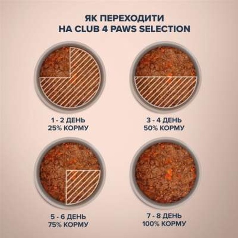 Вологий корм для кішок Club 4 Paws Selection Плюс Шматочки з телятиною в овочевому желе 80 г (4820215368032)