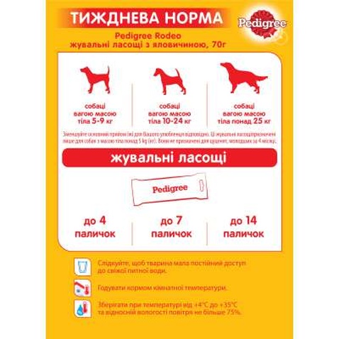 Ласощі для собак Pedigree Rodeo для чищення зубів 70 г (4008429090110)