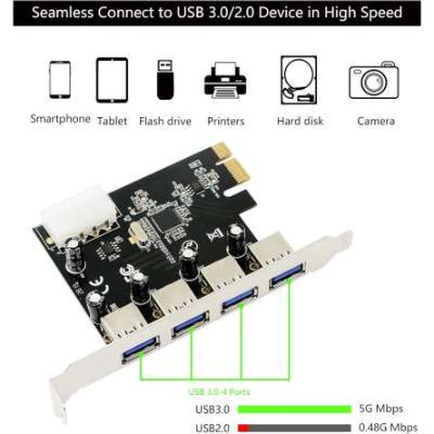 Контролер Dynamode USB 3.0 4 ports NEC PD720201 to PCI-E (USB3.0-4-PCIE)