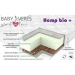 Матрац Верес Cannabies Bio+ Aloe vera 200 х 80 х 18 см (52.333.10)