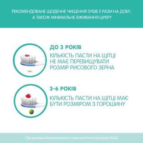 Дитяча зубна паста Chicco Яблоко-Банан 50 мл (02320.10)