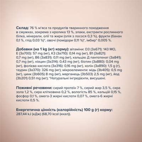 Вологий корм для кішок Club 4 Paws Selection Плюс Полоски с кроликом в соусе 85 г (4820215368087)