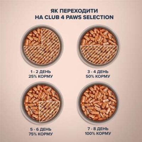 Вологий корм для кішок Club 4 Paws Selection Плюс Полоски с кроликом в соусе 85 г (4820215368087)